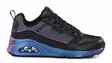 Skechers damsneakers 177855/BKMT UNO - SPARKLE LITE svart/multifärgad - Skechers sneakers - 139385 - 2